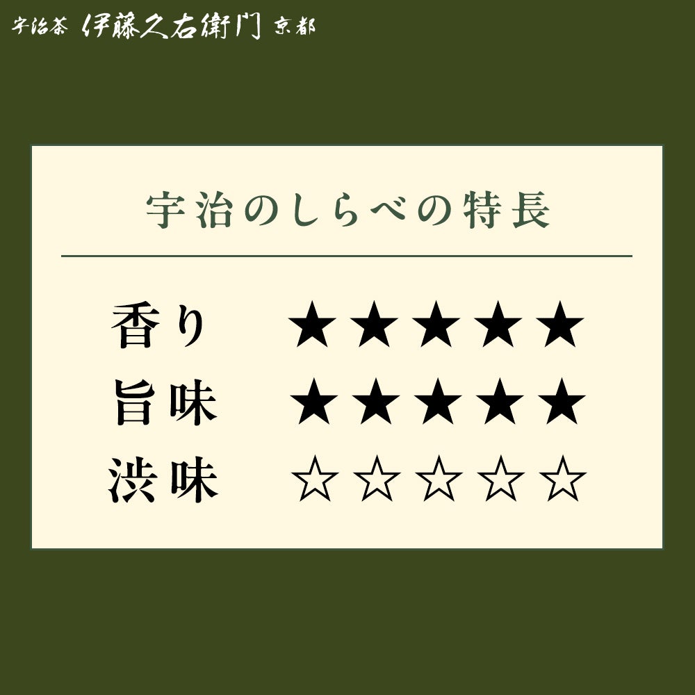 伊藤久右衛門 宇治玉露 宇治のしらべ 2つセット売り 高級玉露 宇治のしらべ 40g袋入 § 091203 | 伊藤久右衛門 公式