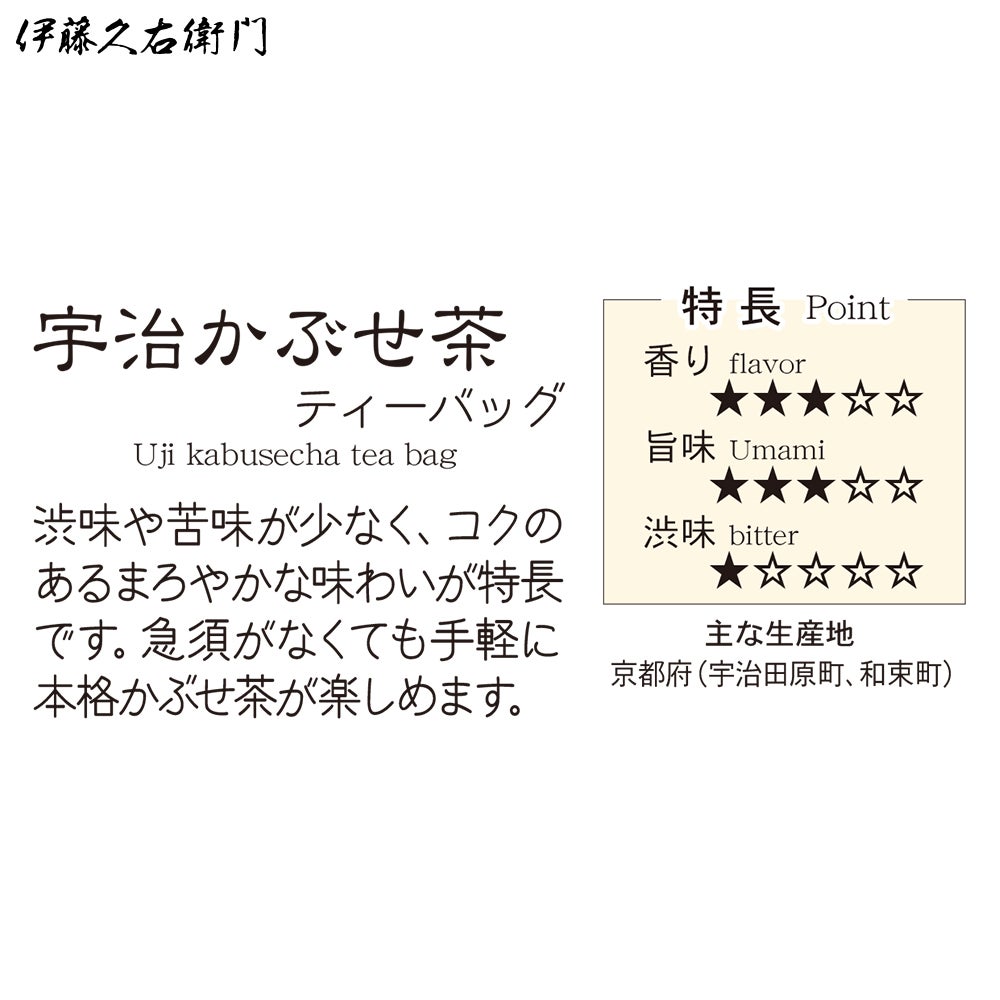 宇治かぶせ茶ティーバッグ 5g×12袋 （急須用） § 090905 | 伊藤久右