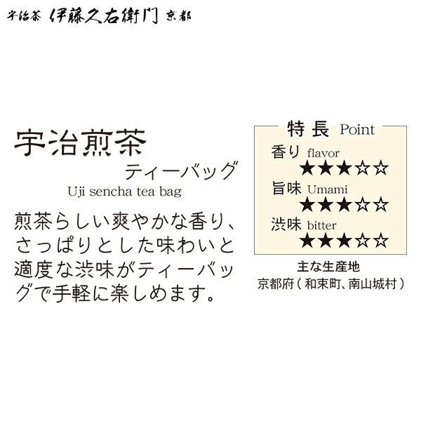 宇治煎茶ティーバッグ （急須用） § 090902 | 伊藤久右衛門 公式